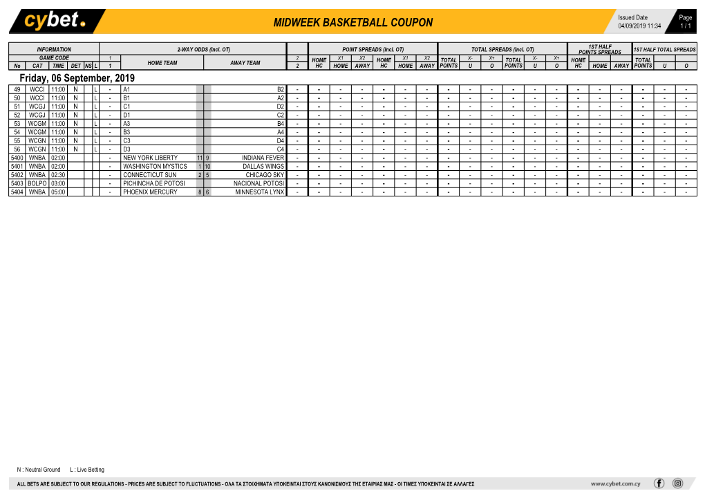 Midweek Basketball Coupon 04/09/2019 11:34 1 / 1