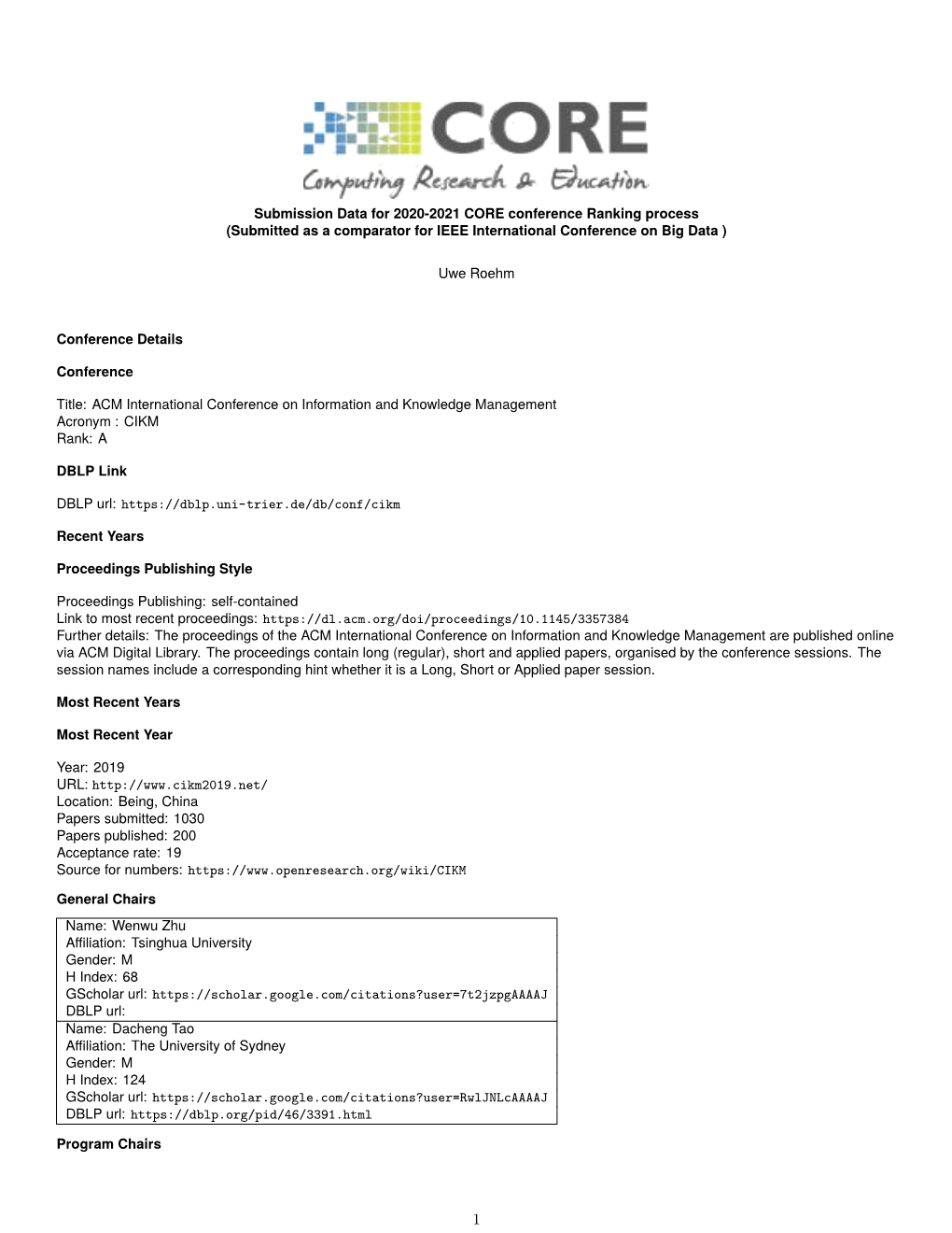 Submission Data for 2020-2021 CORE Conference Ranking Process (Submitted As a Comparator for IEEE International Conference on Big Data )