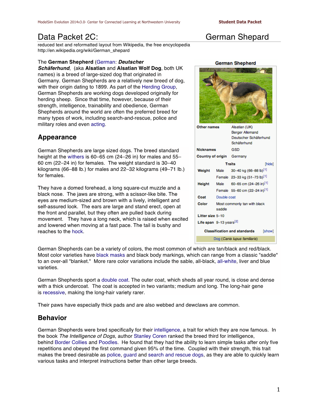 German Shepherd (German: Deutscher Schäferhund, (Aka Alsatian and Alsatian Wolf Dog, Both UK Names) Is a Breed of Large-Sized Dog That Originated in Germany