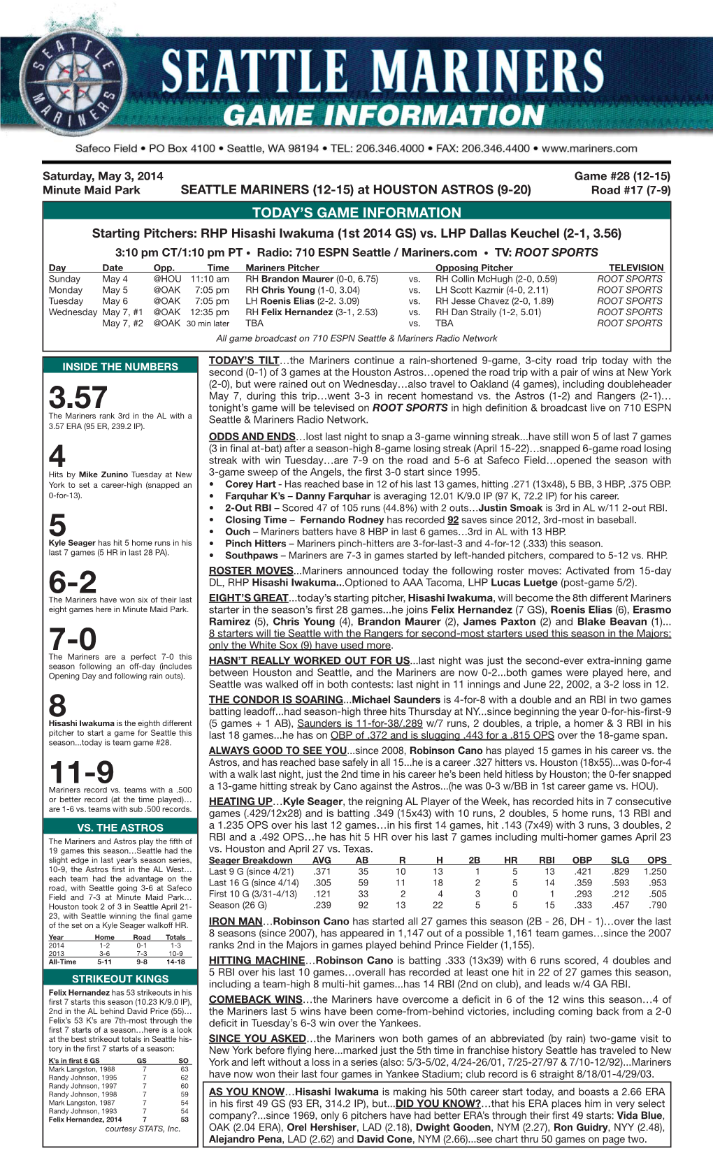 05.03.14 Game Notes.Indd