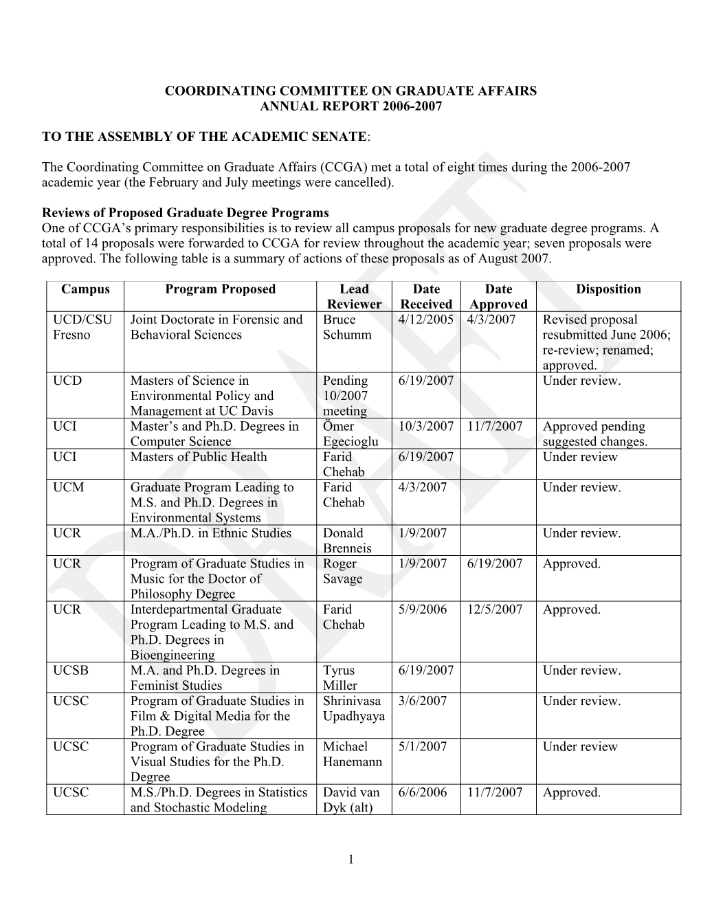 Coordinating Committee on Graduate Affairs (Ccga)