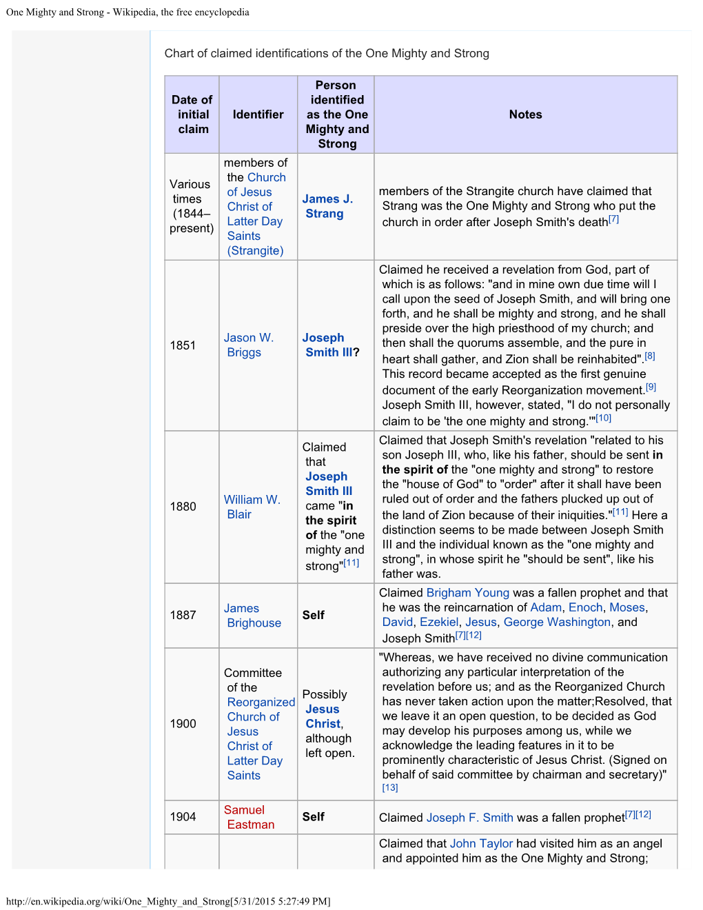 One Mighty and Strong - Wikipedia, the Free Encyclopedia