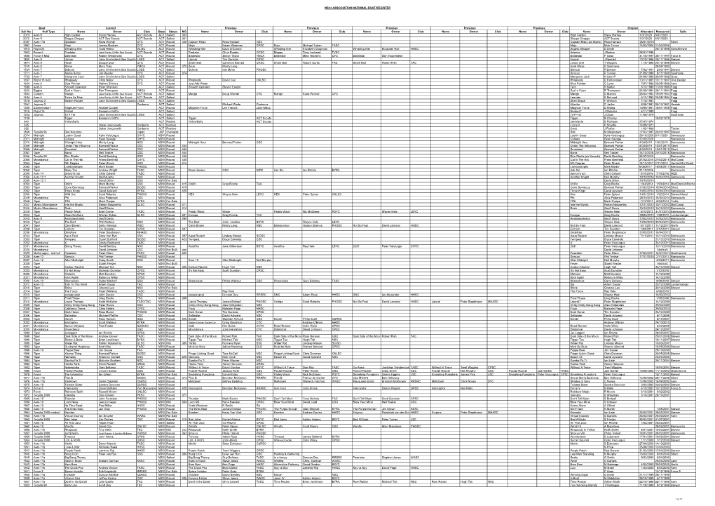 NS14 Boat Register in State Order (PDF)