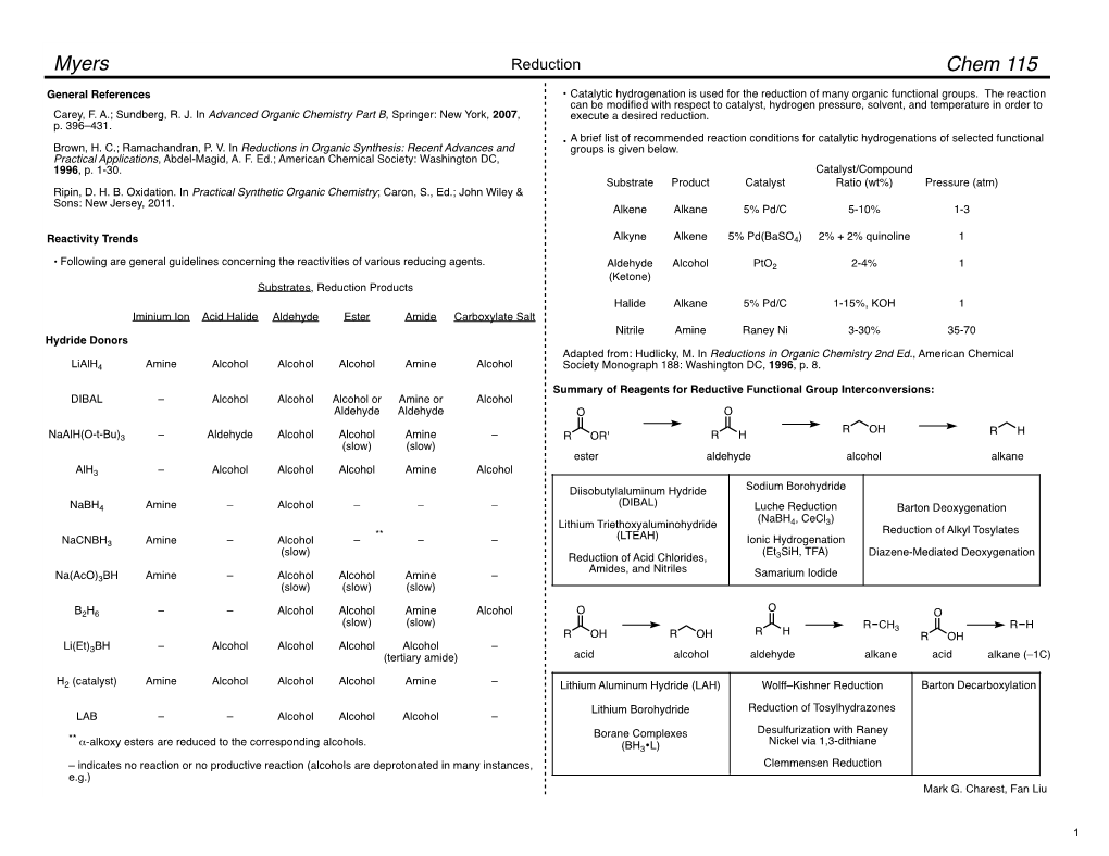 Reduction Chem 115