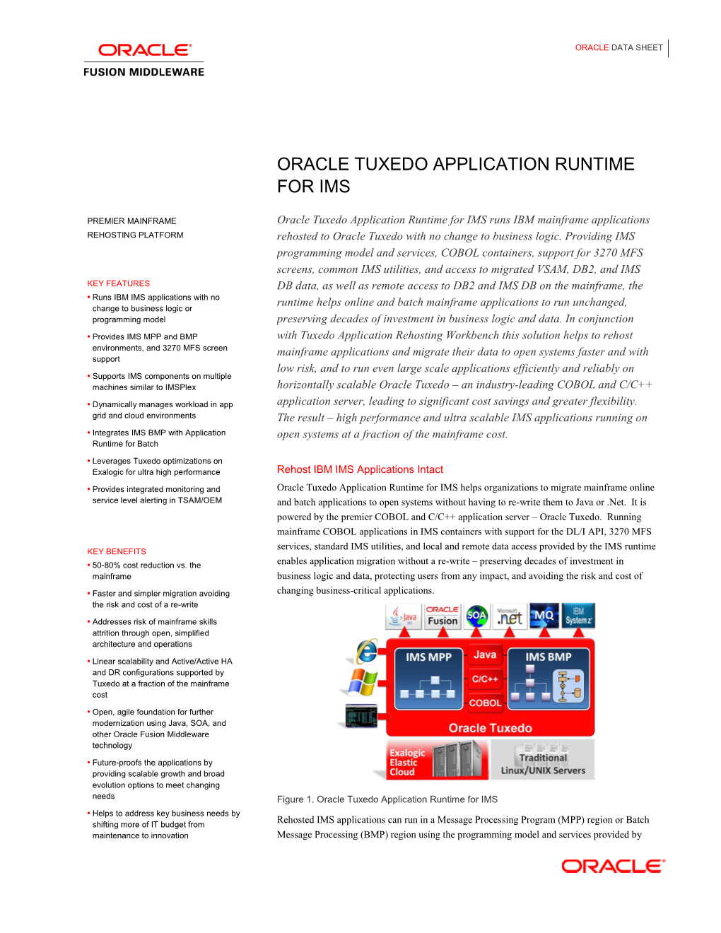 Oracle Tuxedo Application Runtime for Ims