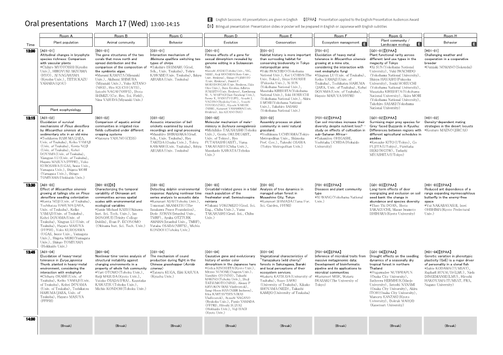 Timetable of Oral Presentations