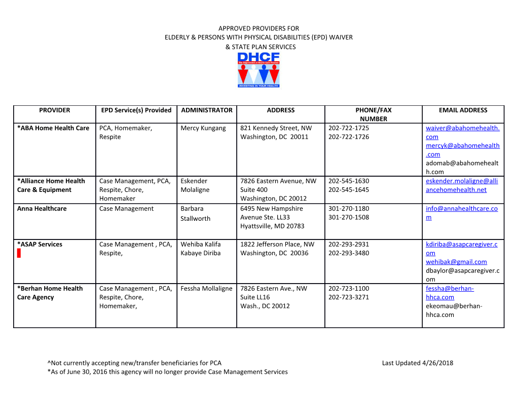 Elderly & Persons with Physical Disabilities (Epd) Waiver