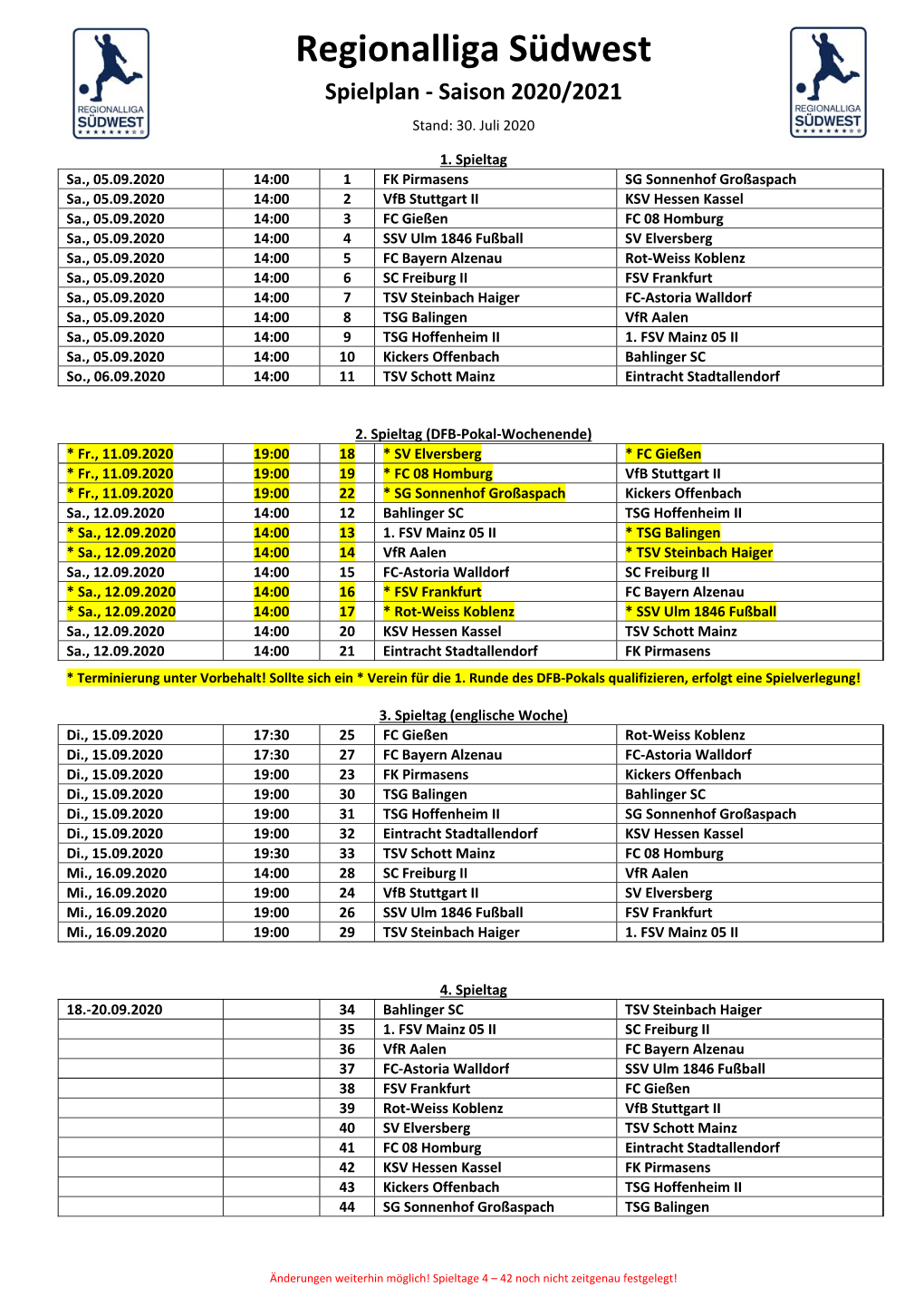 Regionalliga Südwest