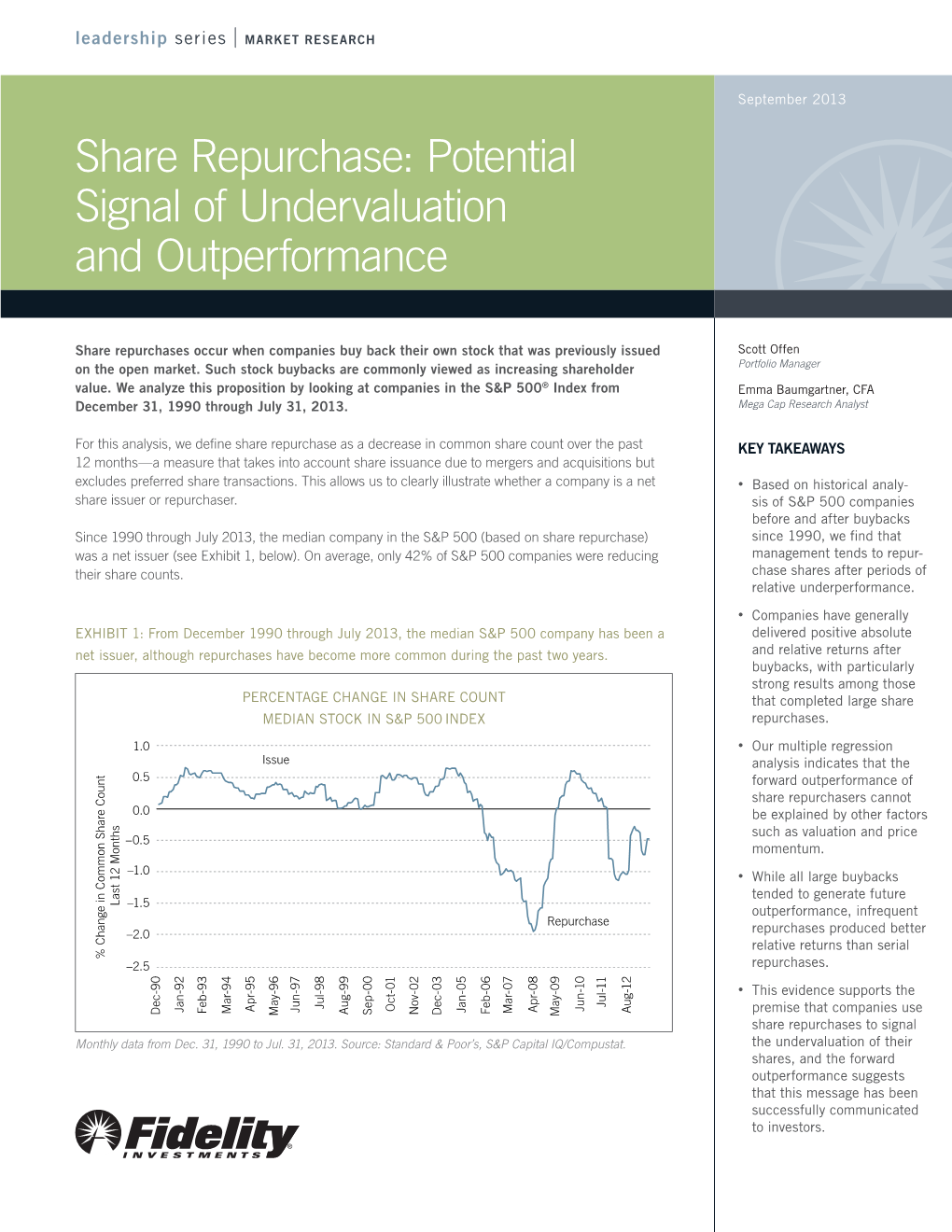 Share Repurchase: Potential Signal of Undervaluation and Outperformance