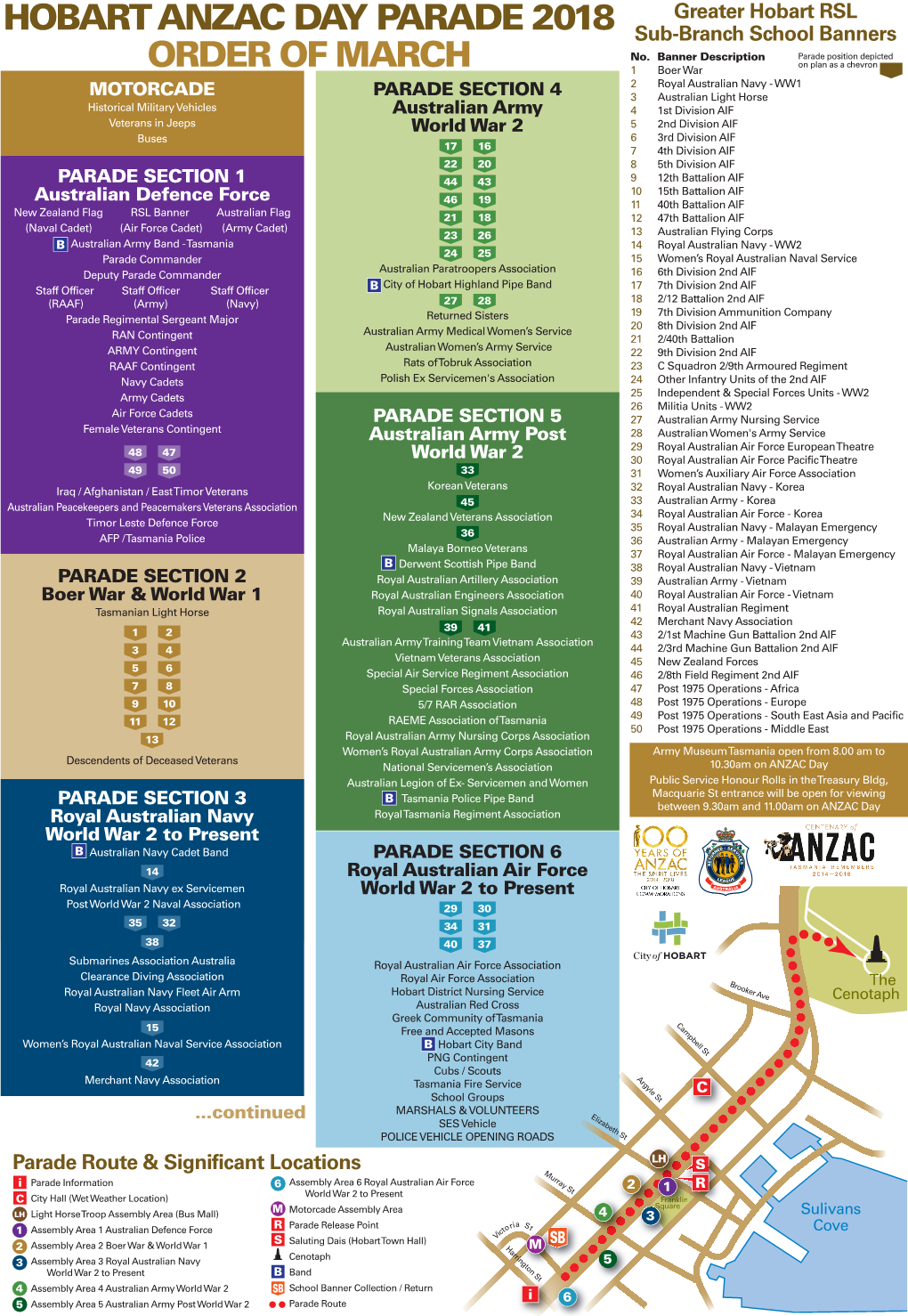 ANZAC Marching Configuration Plan and Services List