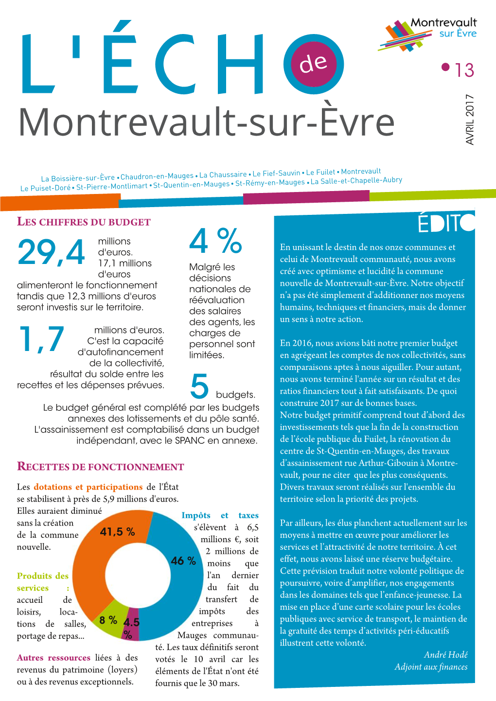 Montrevault-Sur-Èvre R V A