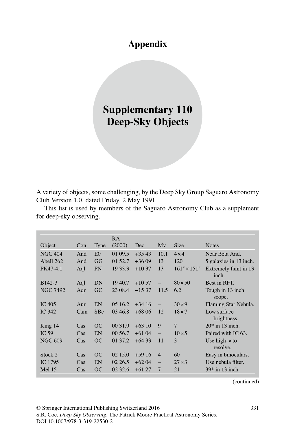 Supplementary 110 Deep-Sky Objects