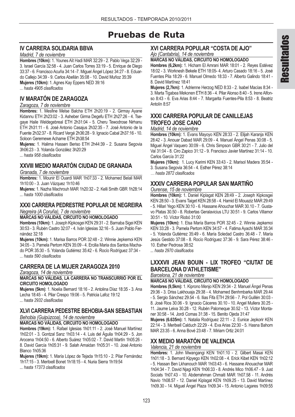 RESULTADOS - TEMPORADA 2010/2011 Pruebas De Ruta