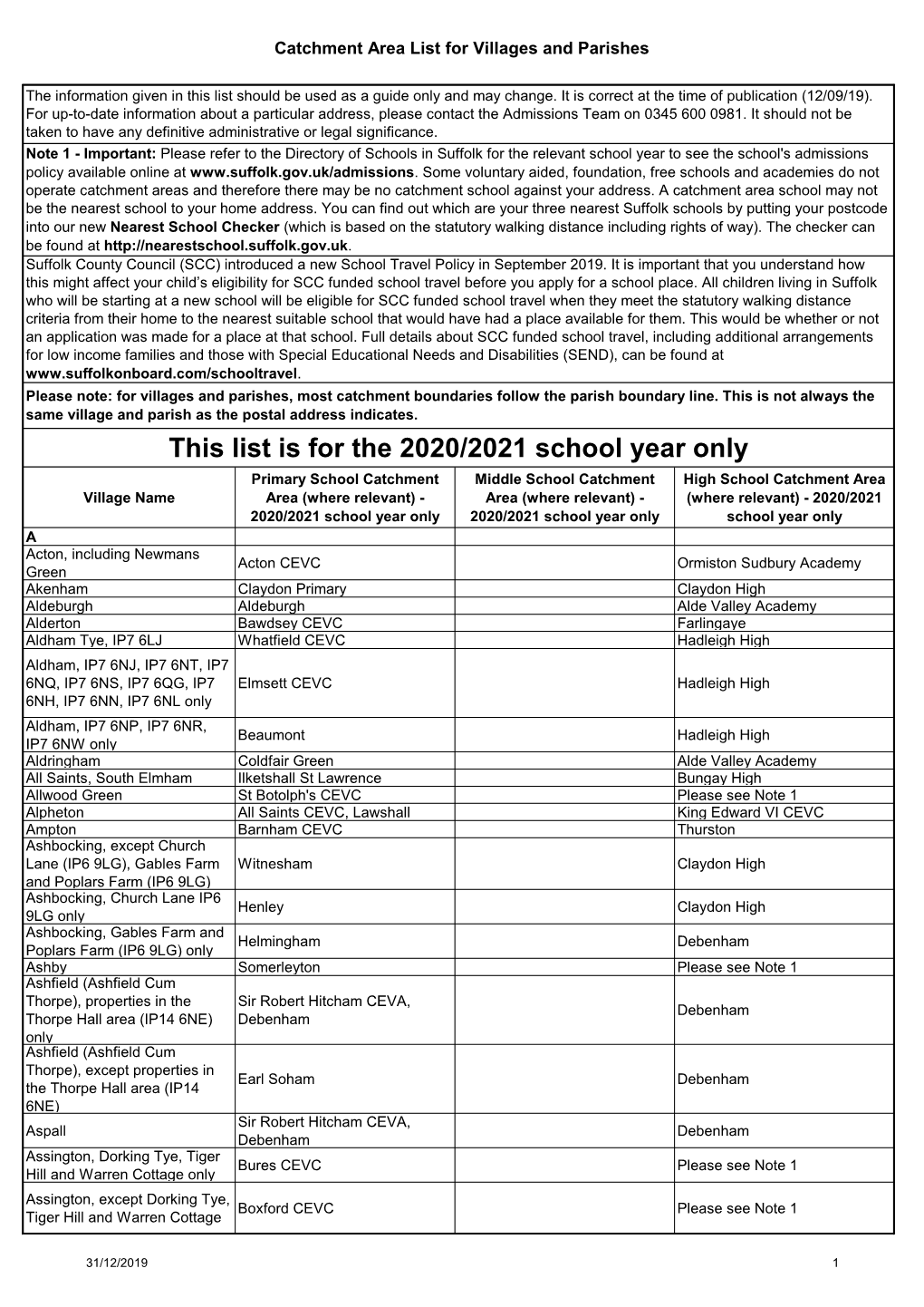 Villages & Parishes Catchment List 2020-2021 Only