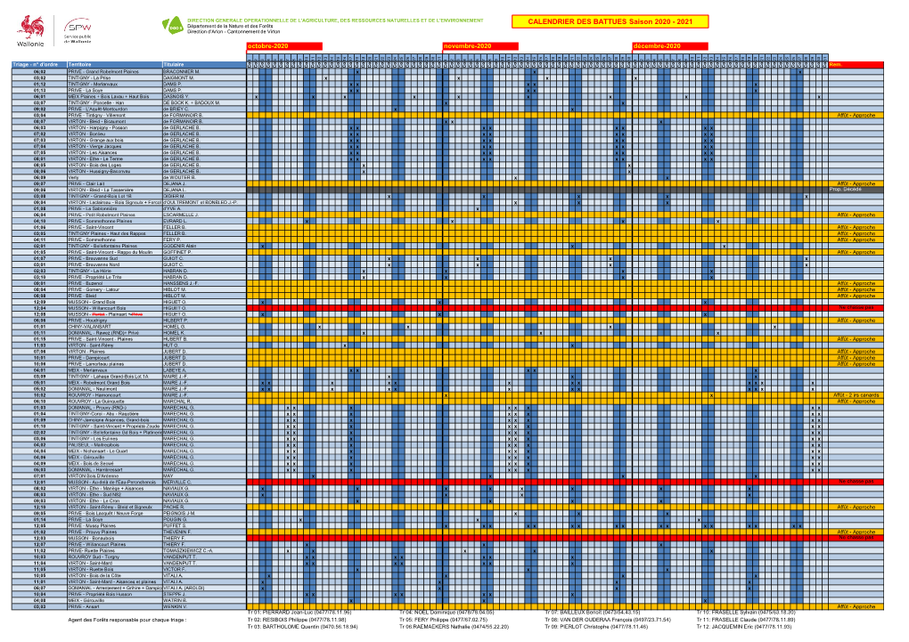 CALENDRIER DES BATTUES Saison 2020 - 2021 Département De La Nature Et Des Forêts Direction D'arlon - Cantonnement De Virton