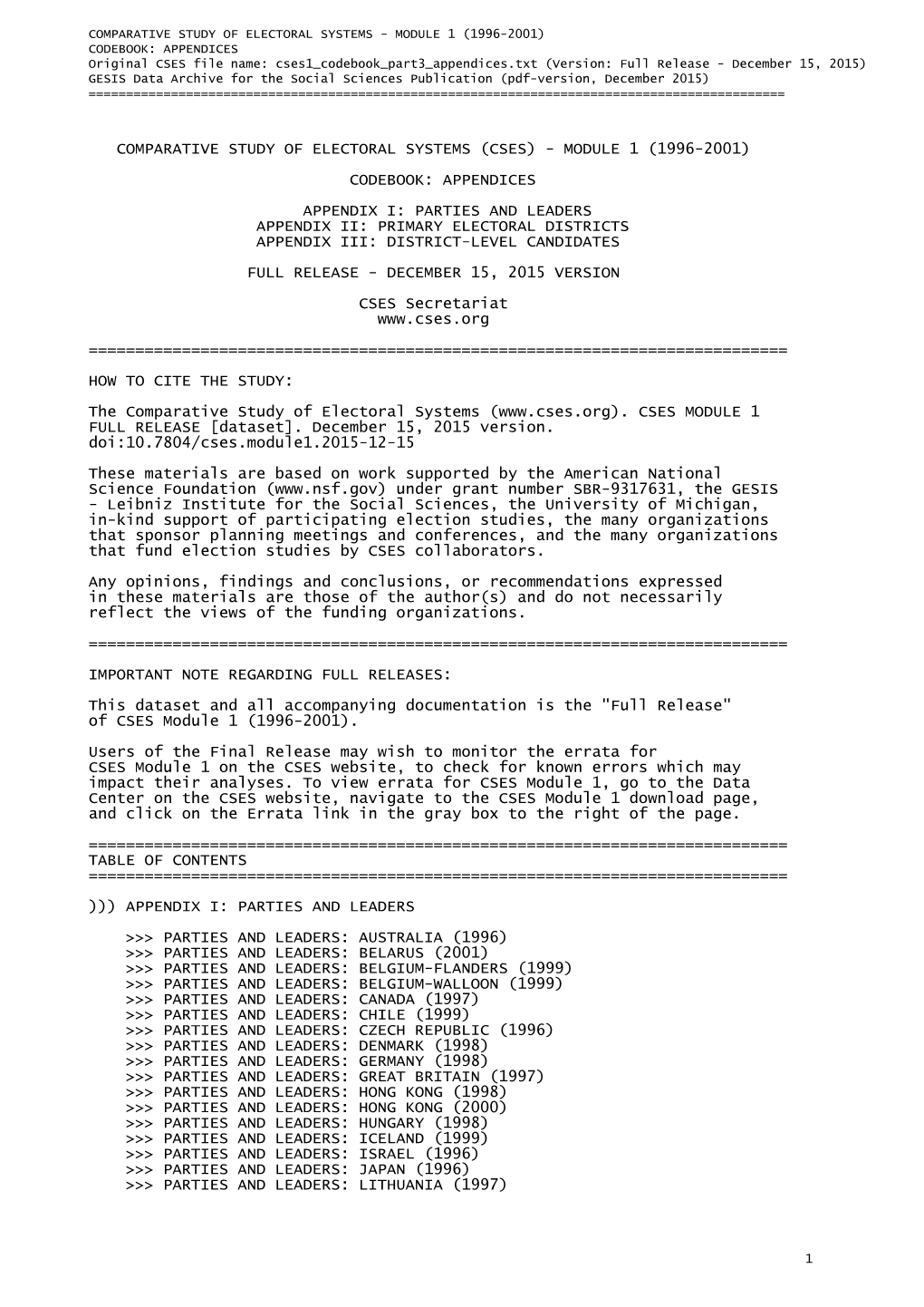 Comparative Study of Electoral Systems Module 1 (1996-2001)