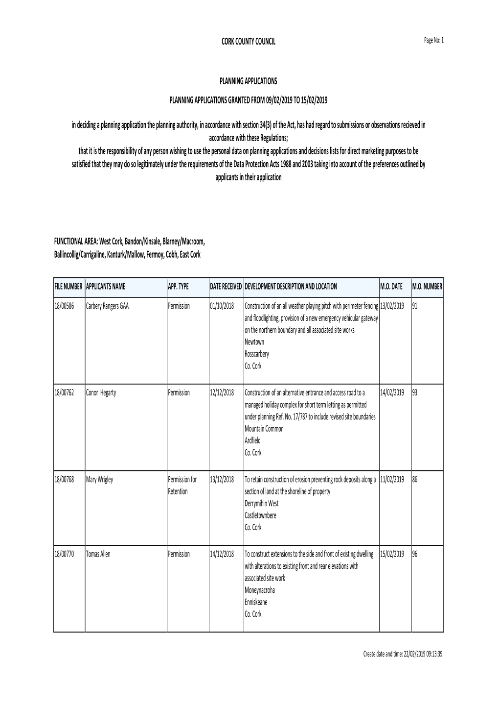 Planning Applications