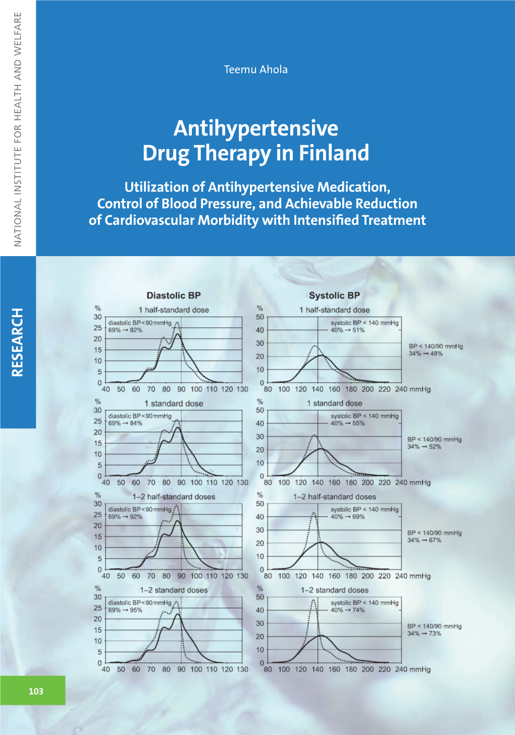 Antihypertensive Drug Therapy in Finland