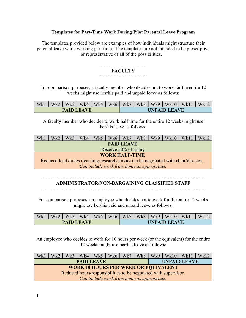 Templates for Part-Time Work During Pilot Parental Leave Program