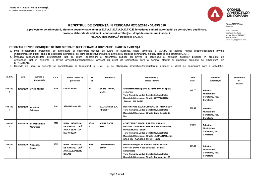 REGISTRUL DE EVIDENȚĂ ÎN PERIOADA 02/05/2016 - 31/05/2016 Dobrogea