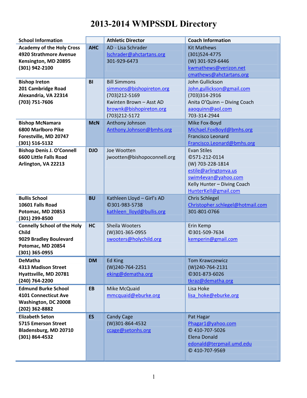 2013-2014 WMPSSDL Directory