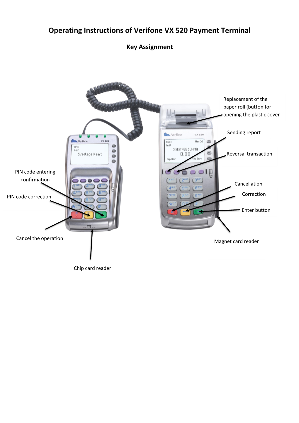 Operating Instructions of Verifone VX 520 Payment Terminal