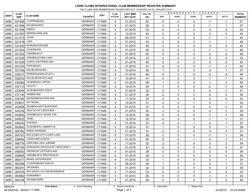 District 111NW.Pdf