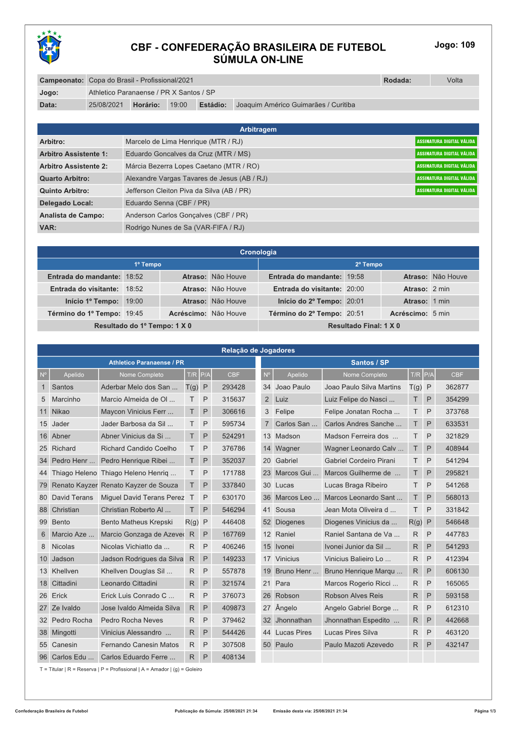 CBF - CONFEDERAÇÃO BRASILEIRA DE FUTEBOL Jogo: 109 SÚMULA ON-LINE