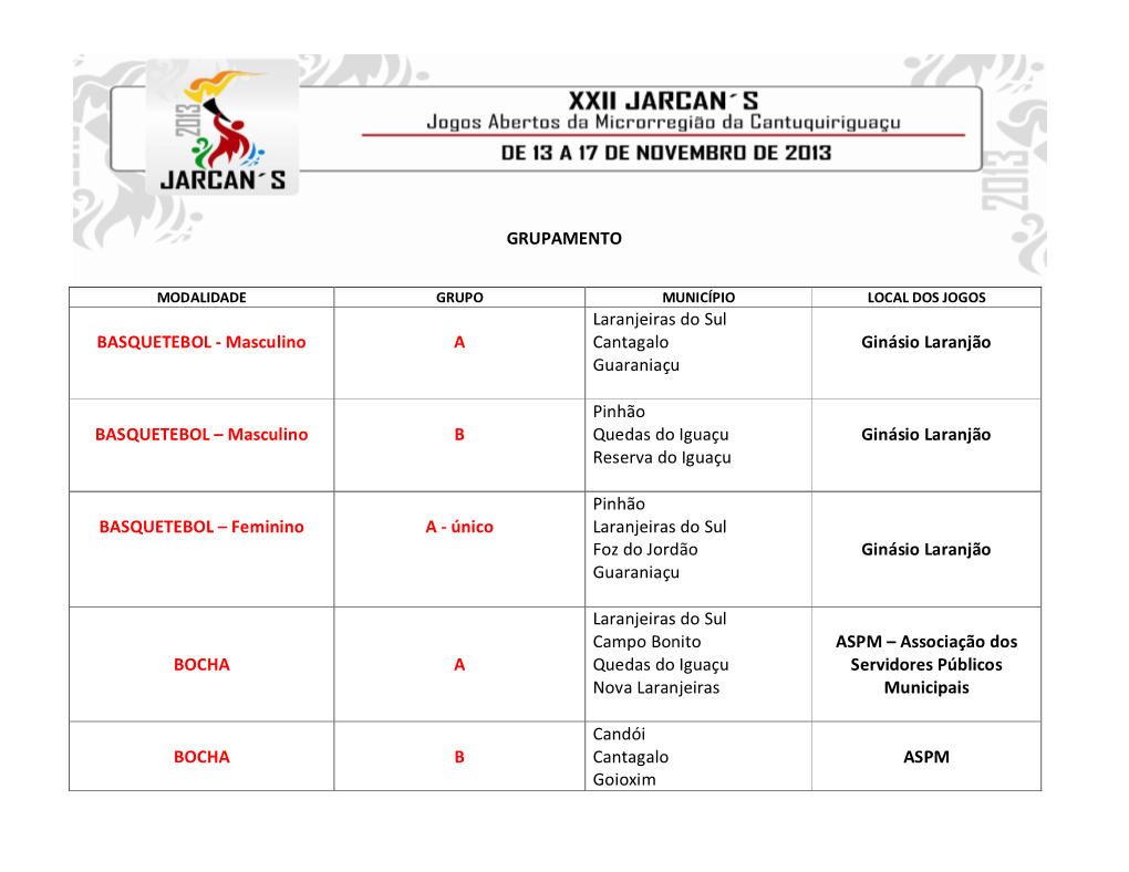 Grupamento Basquetebol