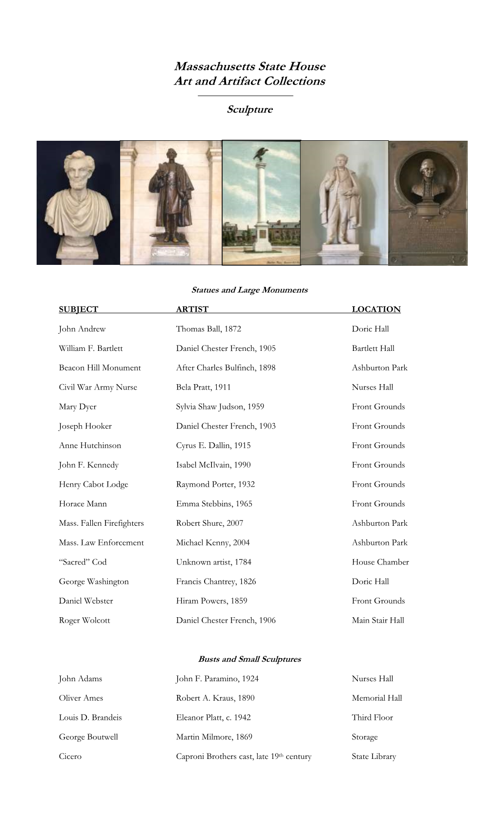 Inventory of State House Art and Artifact Collections