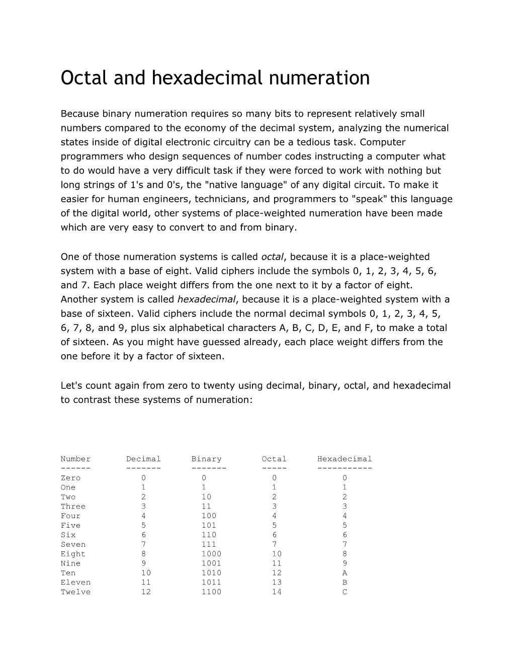 Octal and Hexadecimal Numeration