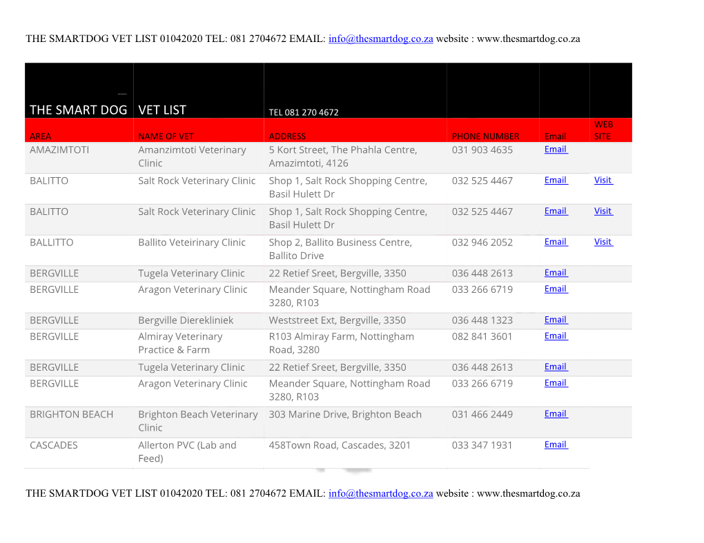 THE SMARTDOG VET LIST 01042020 TEL: 081 2704672 EMAIL: Info@Thesmartdog.Co.Za Website