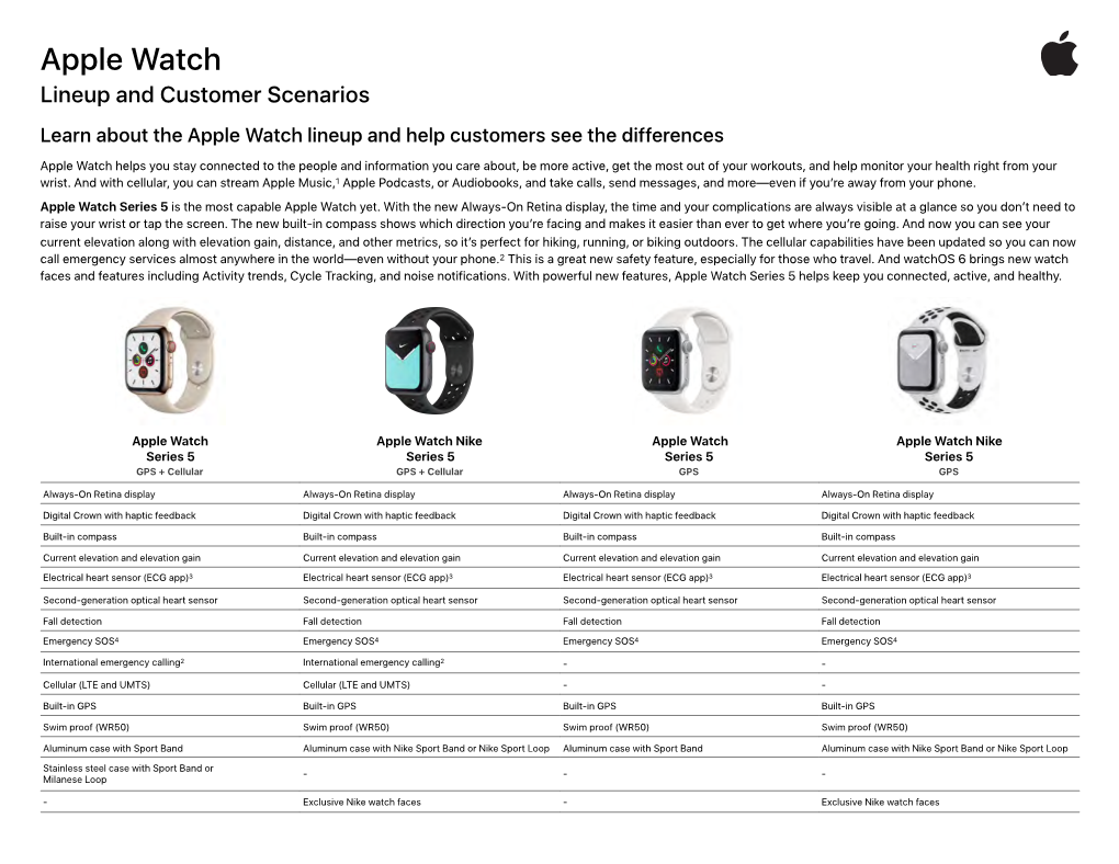 Apple Watch Lineup and Customer Scenarios Learn About the Apple Watch Lineup and Help Customers See the Differences