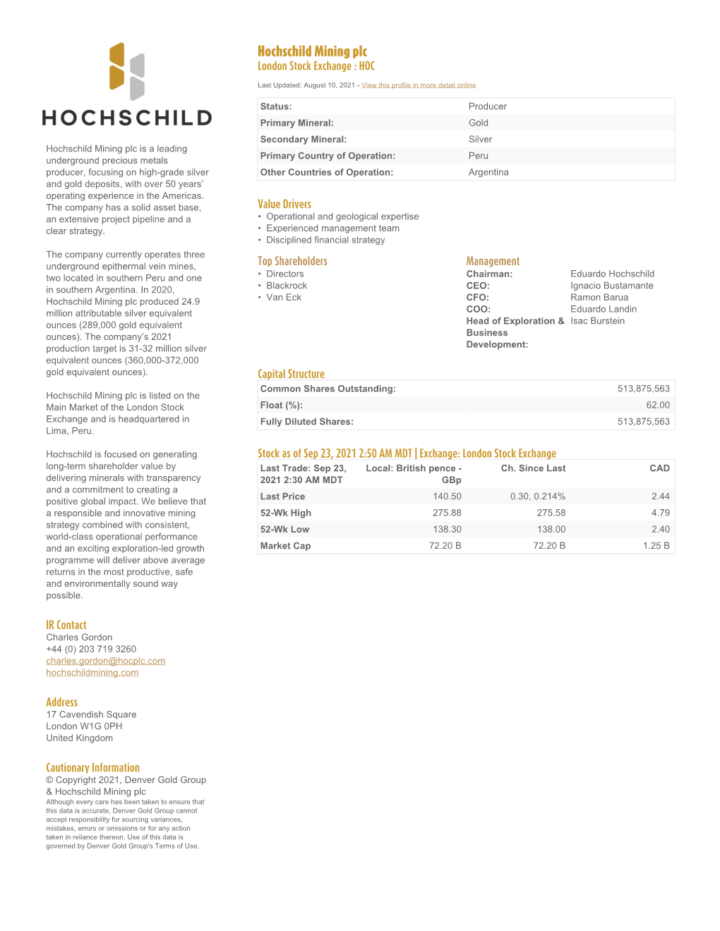 Hochschild Mining Plc London Stock Exchange : HOC