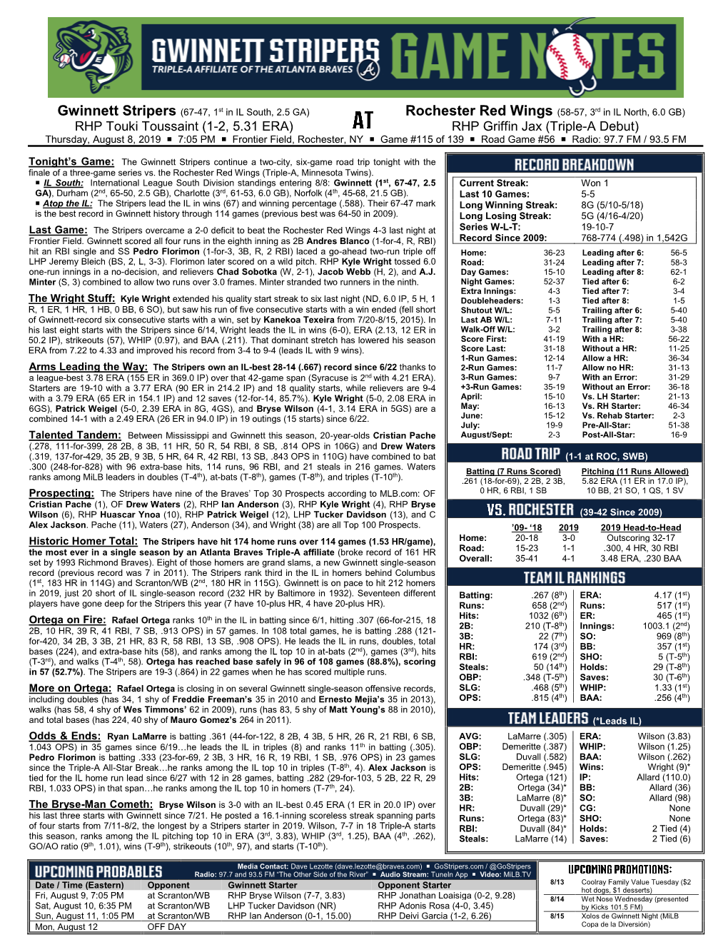 Gwinnett Stripers Game Notes