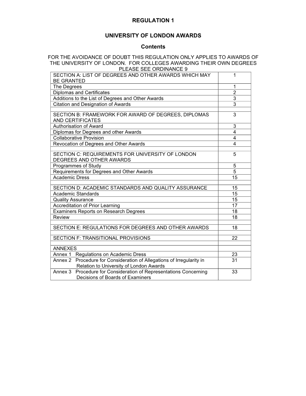 London Academic Regulations