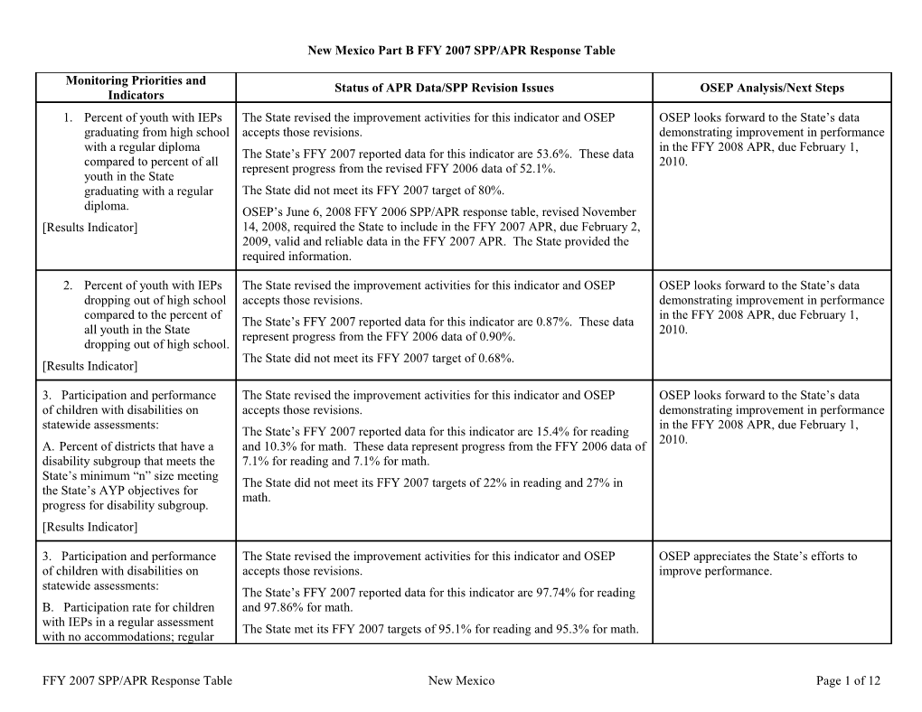 IDEA 2009 Part B New Mexico Annual Performance Report Determination Table (MSWORD)