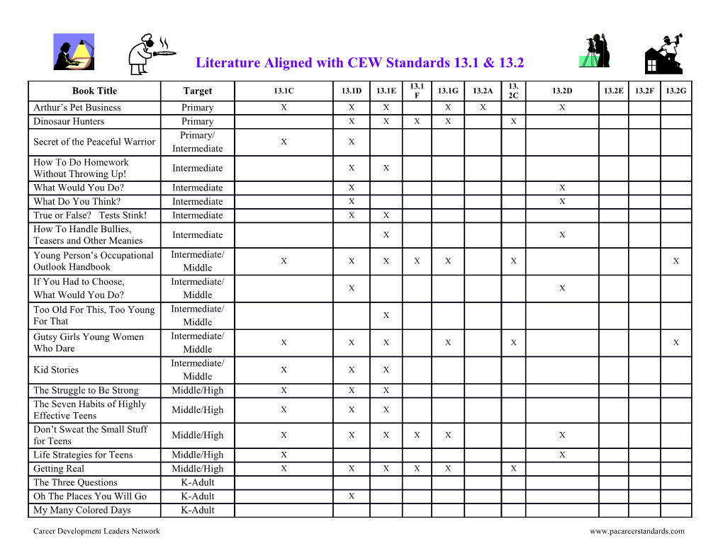 CEW Institute Literature Synopsis