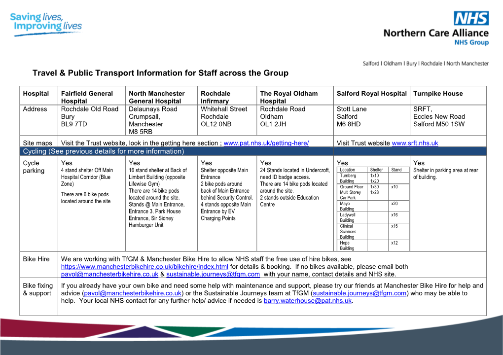 Travel & Public Transport Information for Staff Across the Group