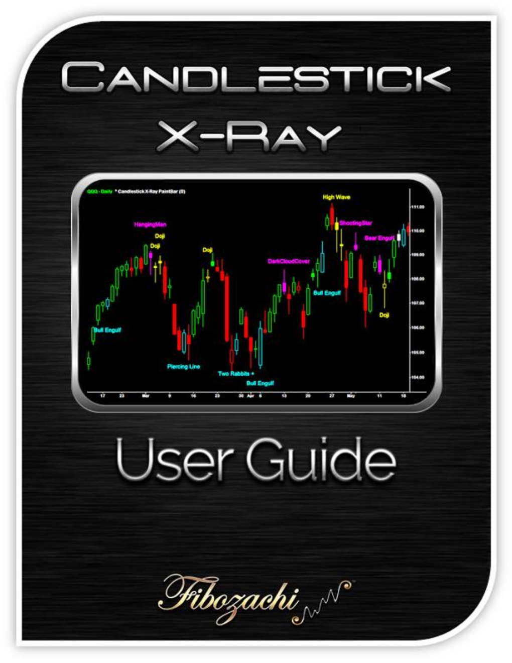 Candlestick X-Ray™ Indicator Package: State-Of-The-Art Pattern Detection Page 3