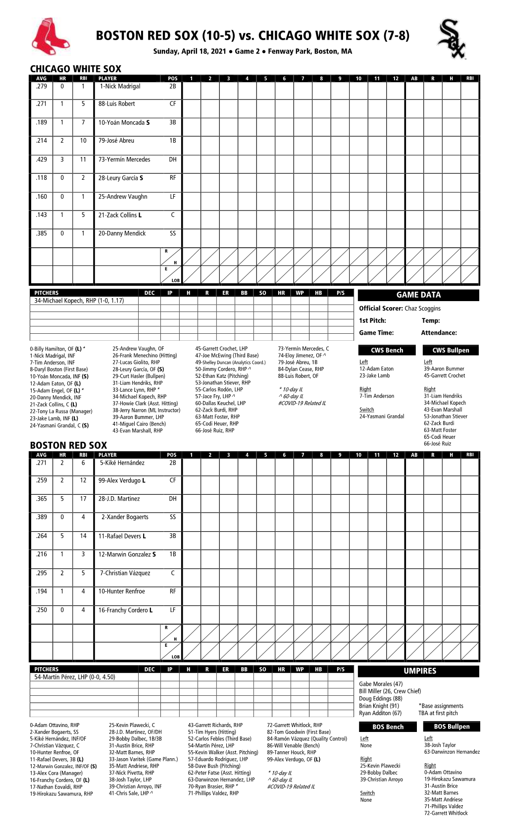 Today's Starting Lineups