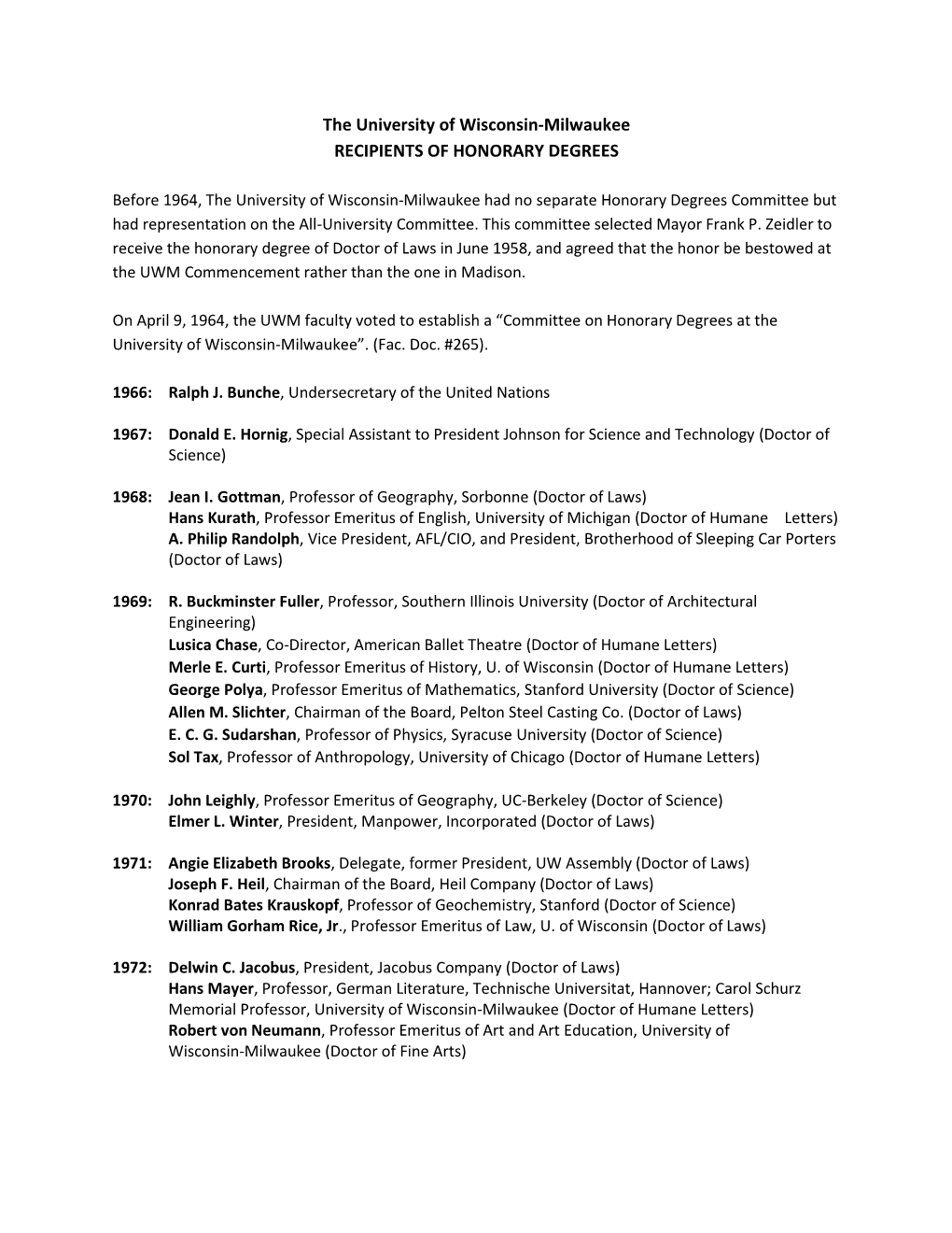 List of Past Honorary Degree Recipients
