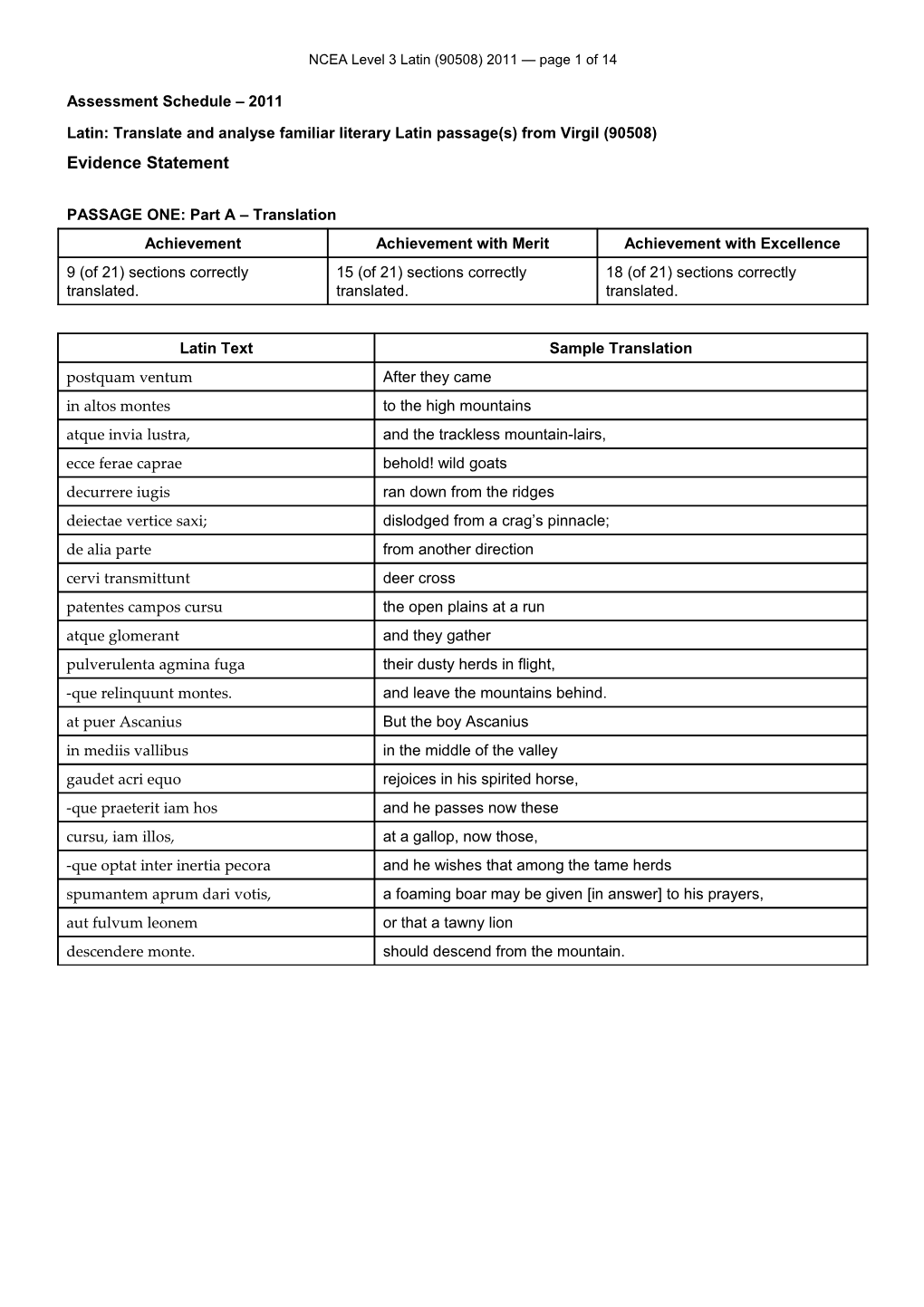 Level 3 Latin (90508) 2011 Assessment Schedule