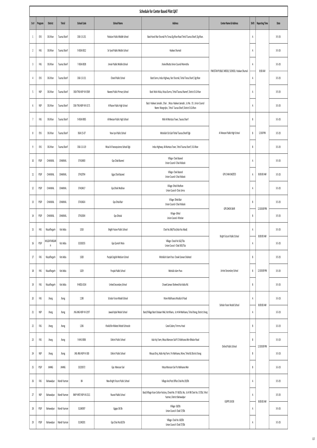 Pilot Schedule (Website) 30-4-2019.Xlsx