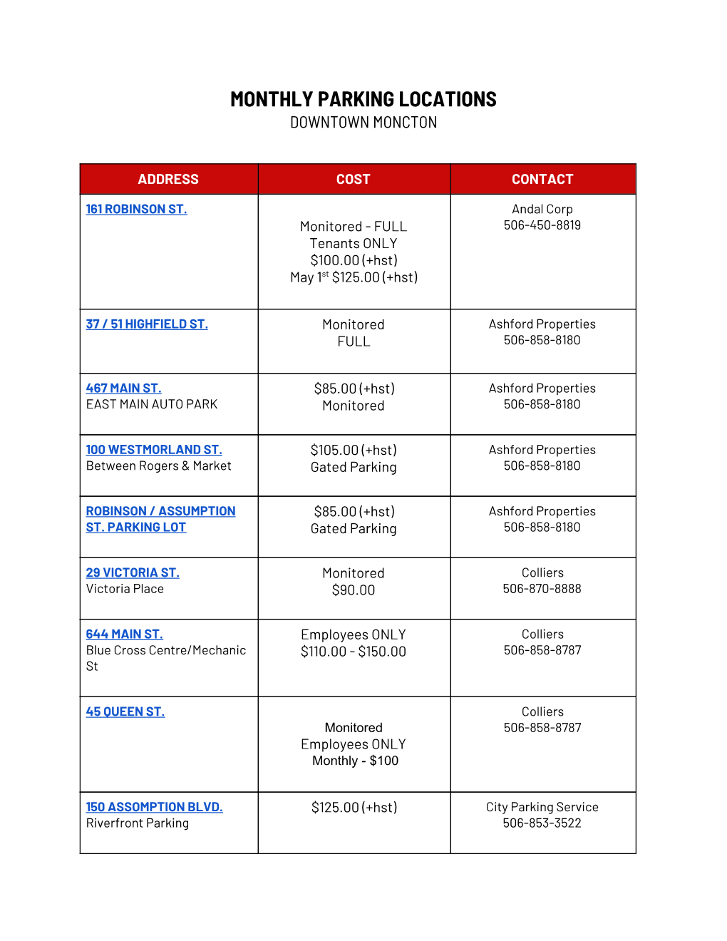 Monthly Parking Locations Downtown Moncton