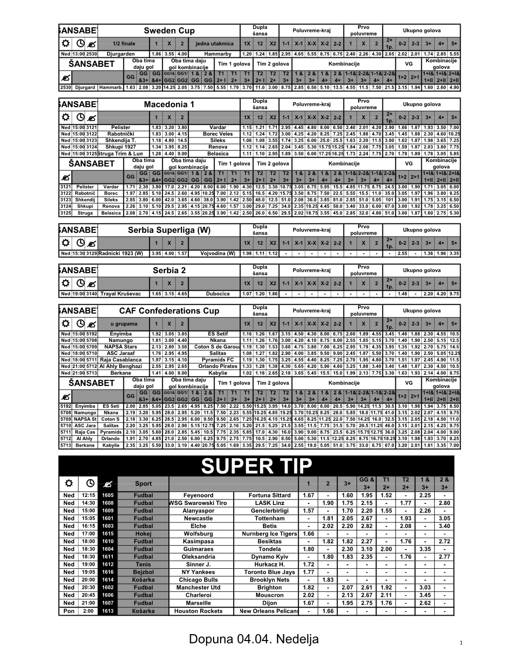 Superliga (W) Šansa Poluvreme 2+ 1 X 2 1X 12 X2 1-1 X-1 X-X X-2 2-2 1 X 2 0-2 2-3 3+ 4+ 5+ R ? 1P