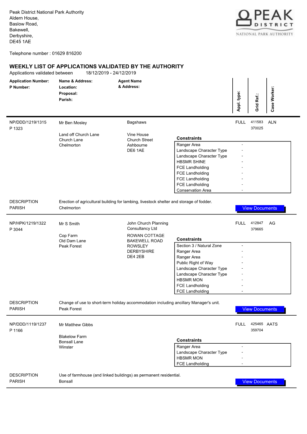 Weekly List of Applications Validated by the Authority