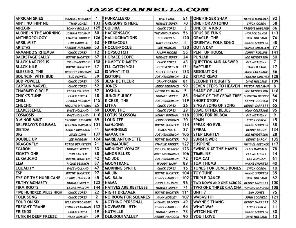 CHARTS MASTER 8-14-19.Xlsb