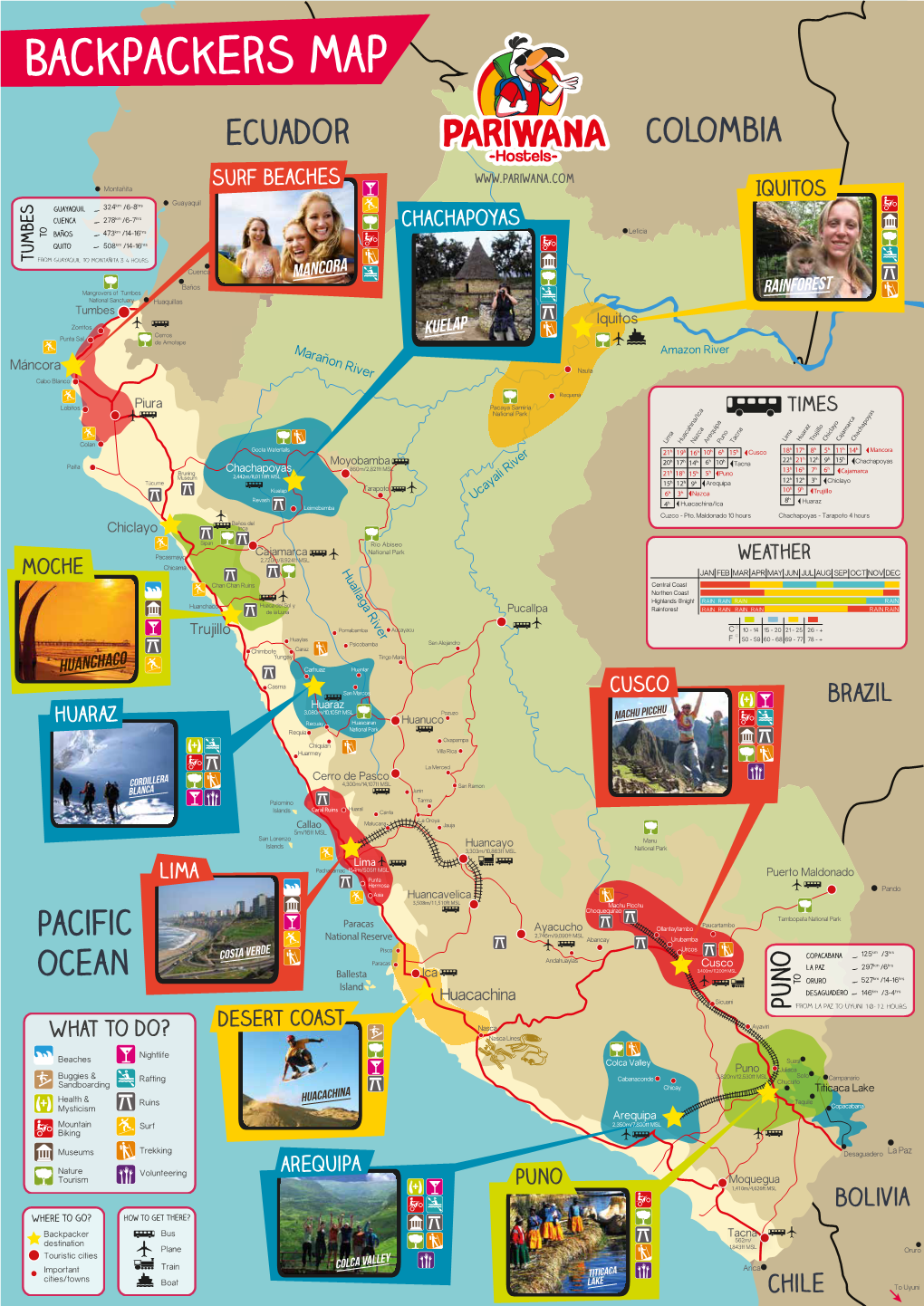 Mapa Peru Retira