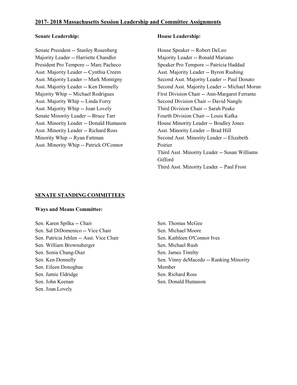 2017- 2018 Massachusetts Session Leadership and Committee Assignments